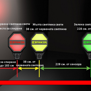 Сензор за паркиране в гараж